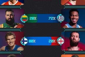 开元体育-曼联战术微调备战欧联东契奇爆冷击败美国队，清晨门兴格拉德巴赫调整名单以备法国杯瞬间刷屏的简单介绍